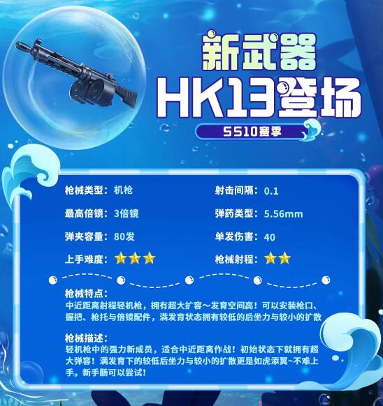 香肠派对HK13武器怎么样-香肠派对HK13武器图鉴