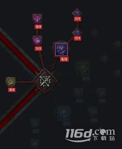 暗黑4游侠终局近战加点攻略