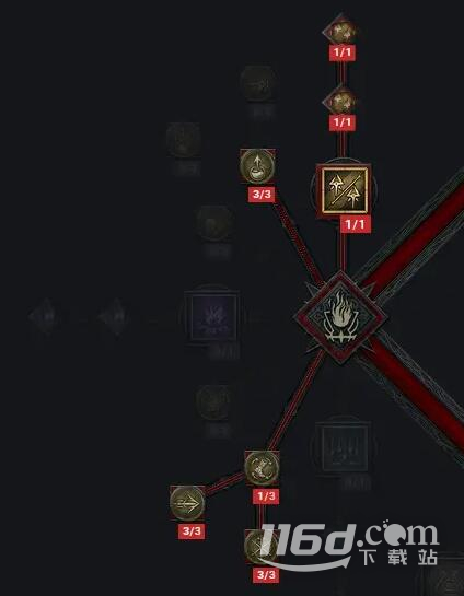 暗黑4游侠终局近战加点攻略