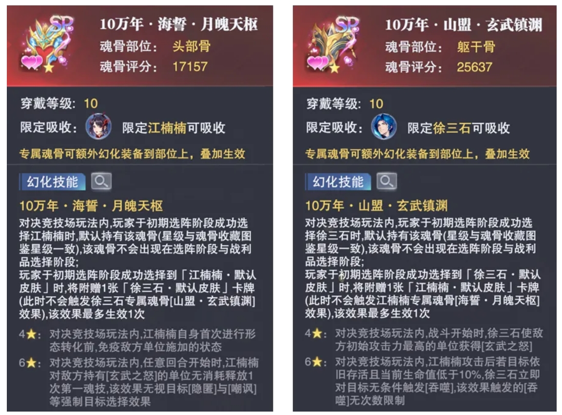 斗罗大陆徐三石和江楠楠魂骨怎么样