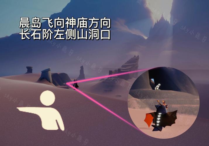 晨岛小金人和先祖的位置