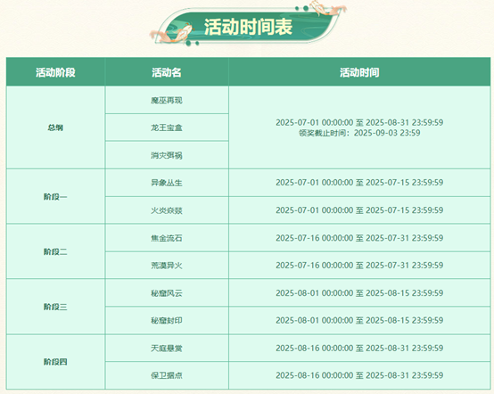 《问道》热辣三伏纵享好礼,三伏节活动酷爽来袭
