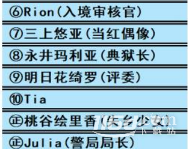 《亚洲之子》留级生出现方法攻略