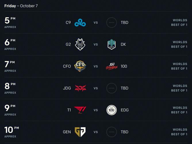 lpl2023春季赛赛程