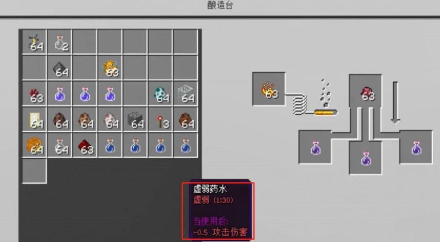 mc虚弱药水怎么做