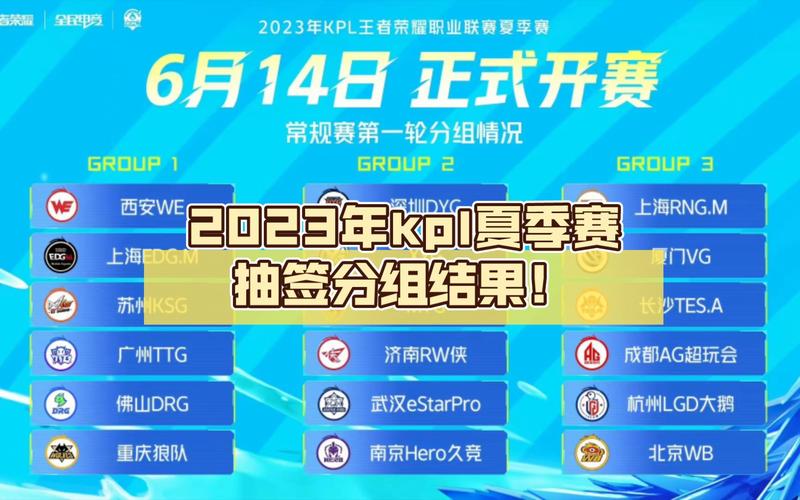 kpl2020年冬季赛冠军