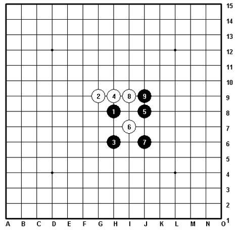 五子棋不败阵型破解方法
