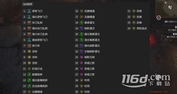 暗黑破坏神4游侠开荒天赋技能加点介绍