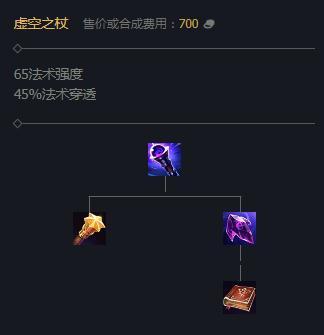三个法穿是哪三个