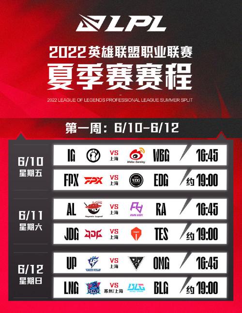 lpl2023夏季季后赛对阵规则