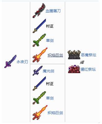 泰拉瑞亚灾厄村正大刀怎么合成
