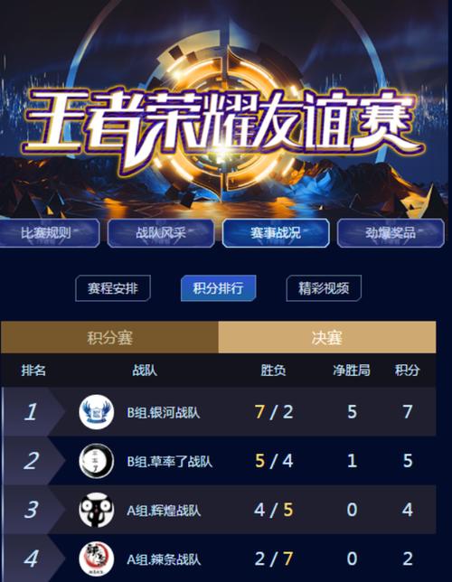 王者荣耀战队皮肤如何获得的
