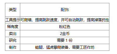 泰拉瑞亚怎么获得青蛙蹼