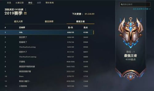 英雄联盟哪个段位人数最多的
