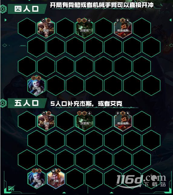 《云顶之弈》S9.5祖安金克狼阵容选择搭配攻略