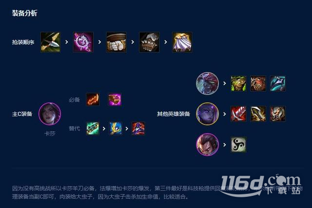 云顶之弈S9虚空卡莎玩法攻略