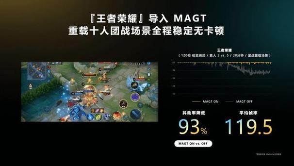 国服英雄联盟手游什么时候上线的