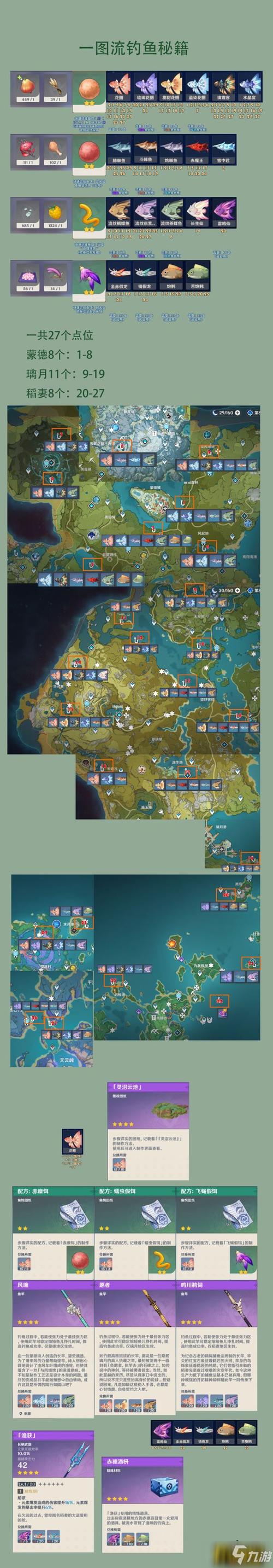 2.1原神特殊鱼种出现时间