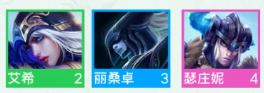 《金铲铲之战》弗雷尔卓德羁绊怎么样
