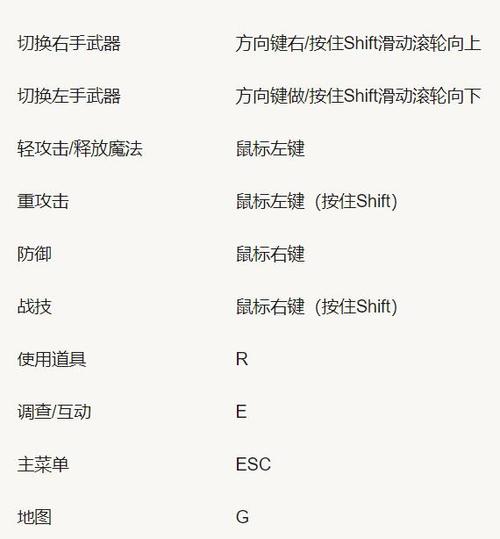环世界后期有什么好玩的
