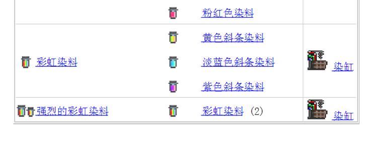泰拉瑞亚的全部染料的获取途径是什么