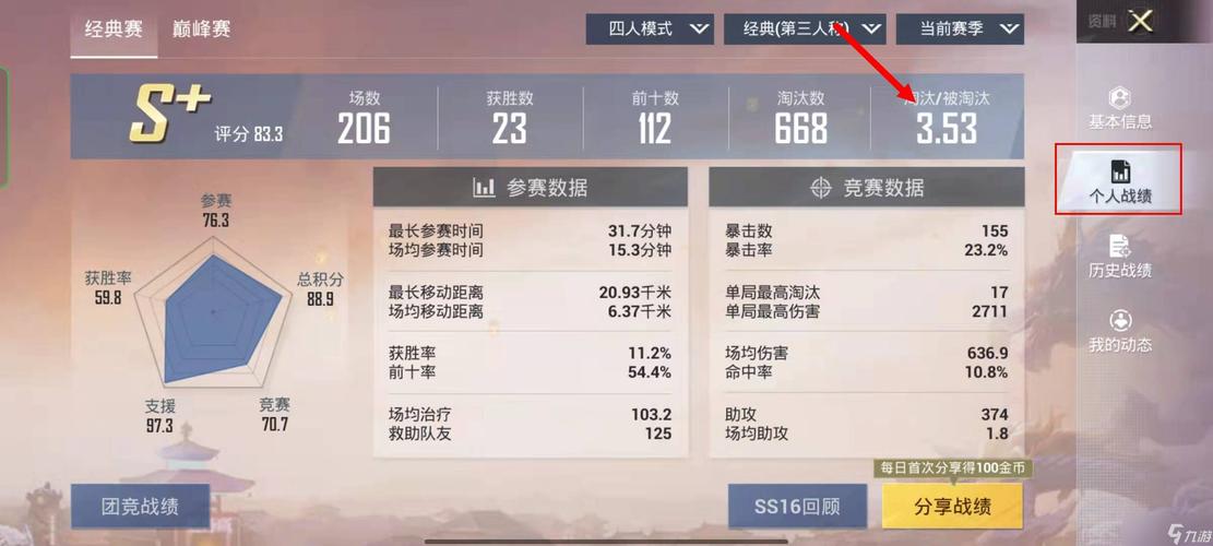 和平精英普通玩家kd多少合适