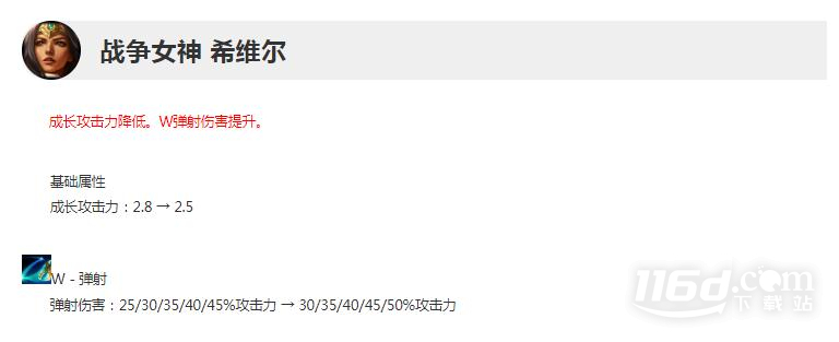 英雄联盟13.12版本正式服轮子妈加强介绍