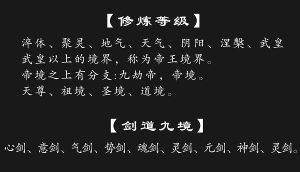 灵剑尊实力等级划分图