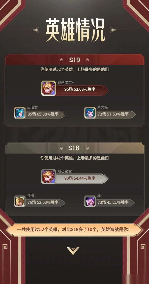 王者的视频战报怎么看