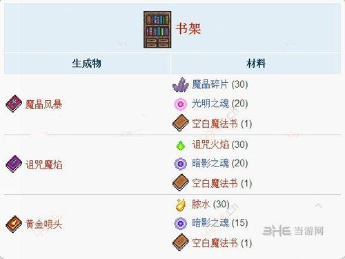 泰拉瑞亚怎么做装备