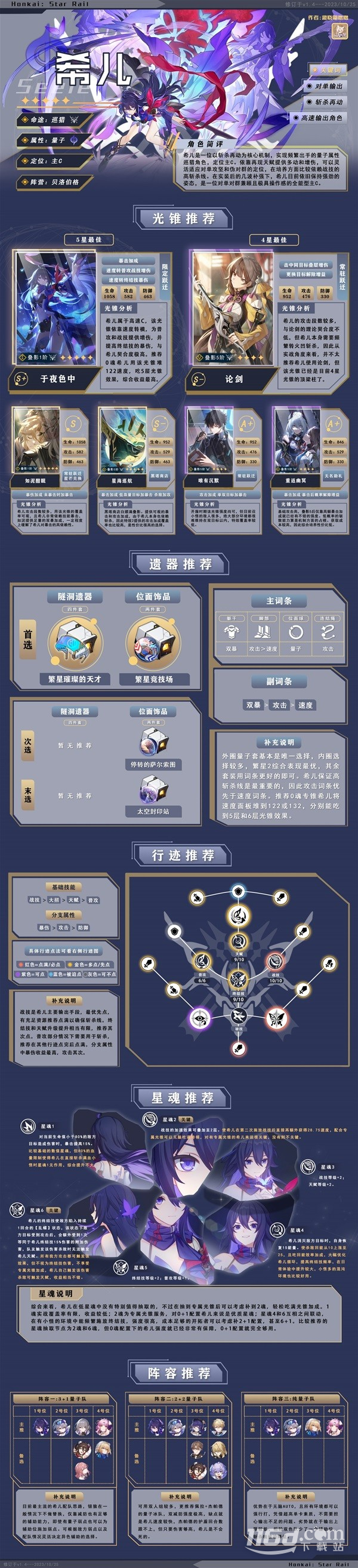 《崩坏星穹铁道》希儿一图流培养指南分享