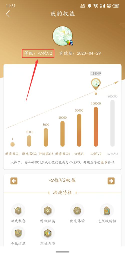 如何查看自己的心悦等级