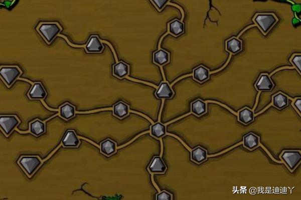 森林冰火人中文版游戏1关攻略