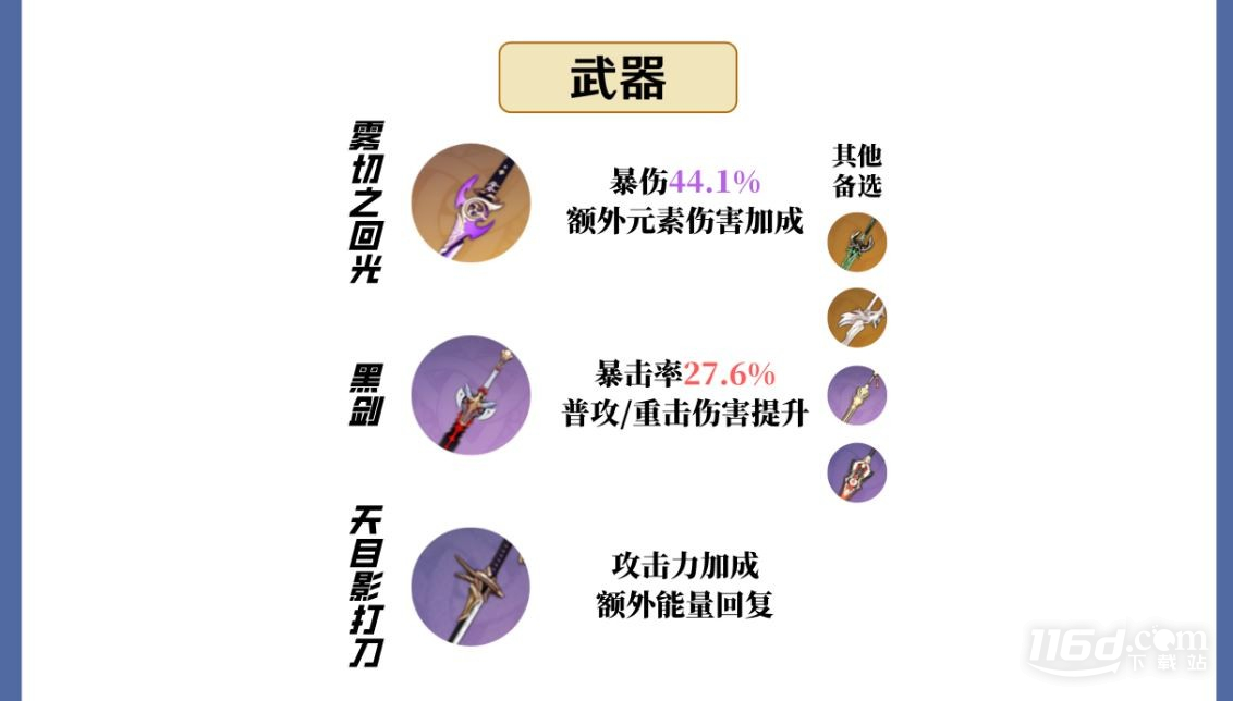 原神凯亚武器选择方法