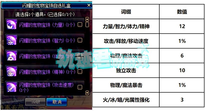 宠物宝珠加属强的有哪些