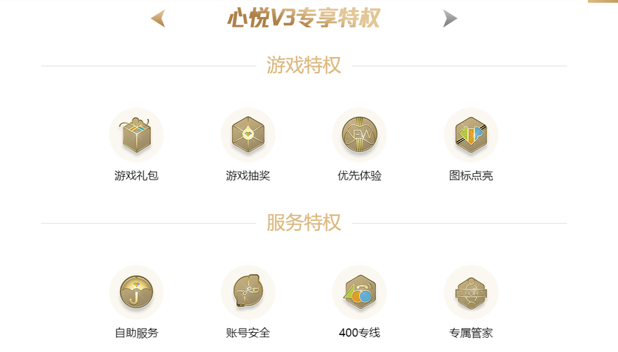 心悦悦享卡有什么用处