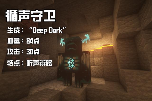辐射4dlc季票是什么意思
