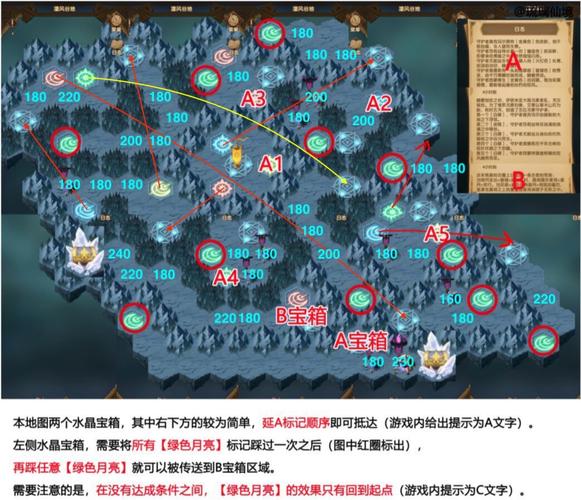 剑与远征时光之巅丛林秘境