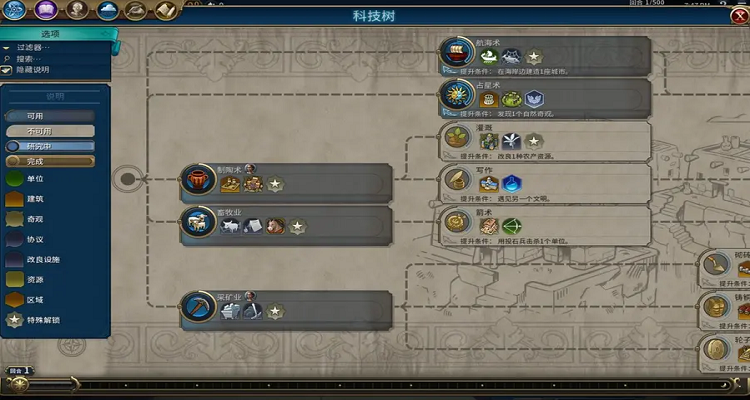 文明6俄罗斯科技树怎么点