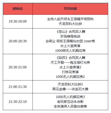 《天龙八部·归来》千架无人机天龙表演,公测预下载开启