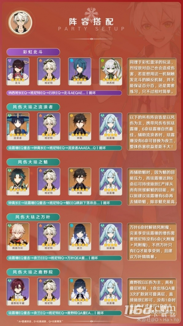 原神3.8班尼特阵容如何搭配