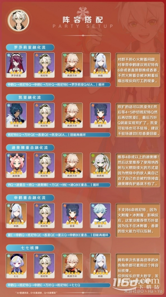 原神3.8班尼特阵容如何搭配