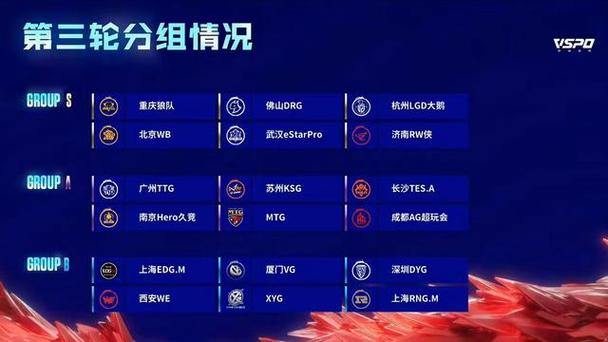 kpl席位获取规则