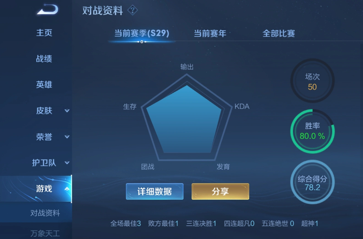 怎么看最高评分