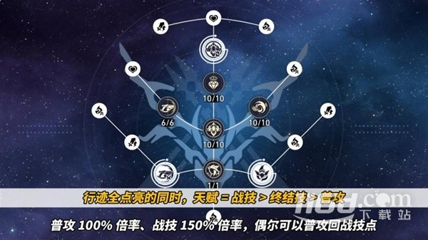 崩坏星穹铁道托帕光锥遗器与配队推荐攻略