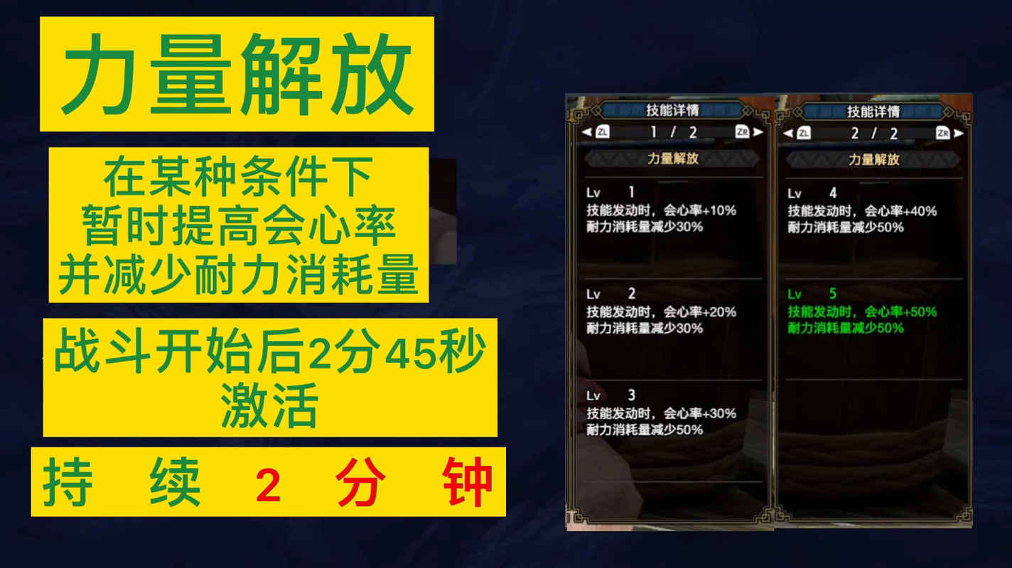 曙光力量解放触发条件