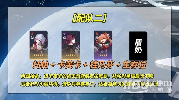 崩坏星穹铁道托帕光锥遗器与配队推荐攻略