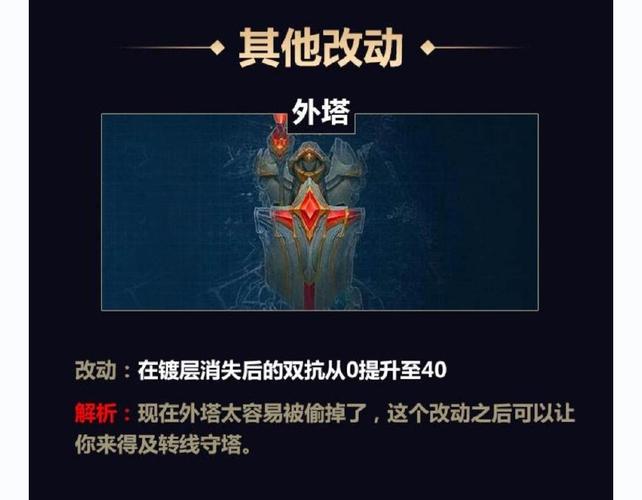 王者防御塔保护机制几分钟