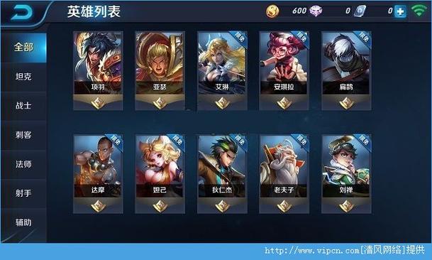 王者高端局常用英雄排行s29