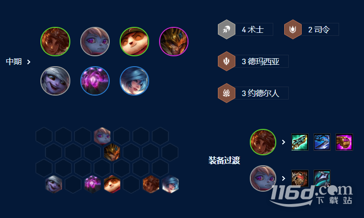 云顶之弈S9四星波比搭岩雀阵容推荐